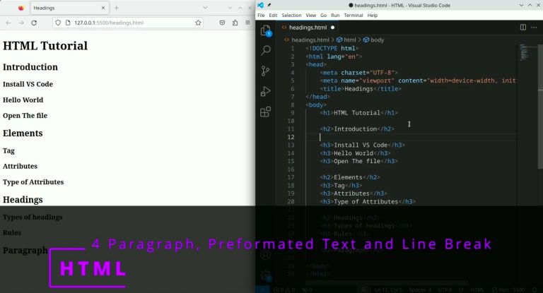 HTML 4 💻 Paragraph, Preformatted text and Line Break