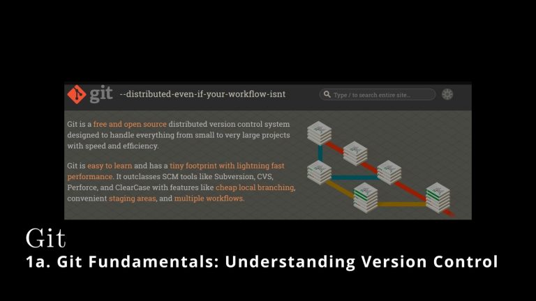 Git 1a 🧩 Git Fundamentals Understanding Version Control