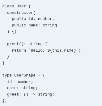 TypeScript 38 🔷 Type Composition Patterns