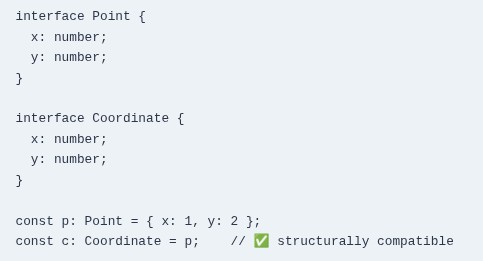 TypeScript 40 🔷 Structural Typing vs Nominal Typing