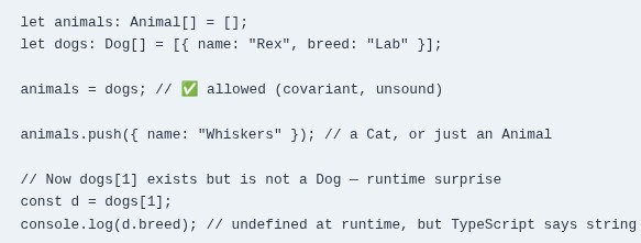 TypeScript 41 🔷 Covariance, Contravariance, and Bivariance