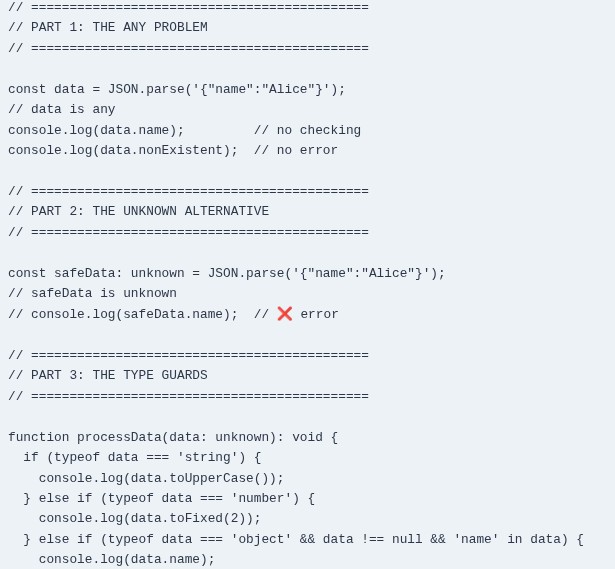 TypeScript 70 🔷 Typing JSON and Unknown Data
