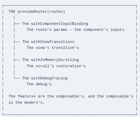 Angular 61 🅰️ Bootstrapping Without NgModule
