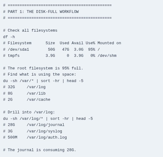 LFCA 66 🐧 Monitoring Disk and Network
