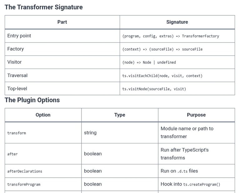 TypeScript 99 🔷 Writing Custom TypeScript Transformers