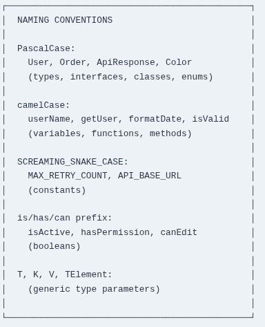 TypeScript 104 🔷 TypeScript Style Guide and Best Practices
