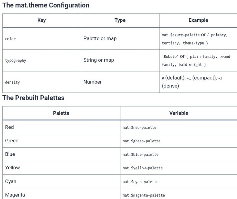 Angular 90 🅰️ Angular Material — Theming