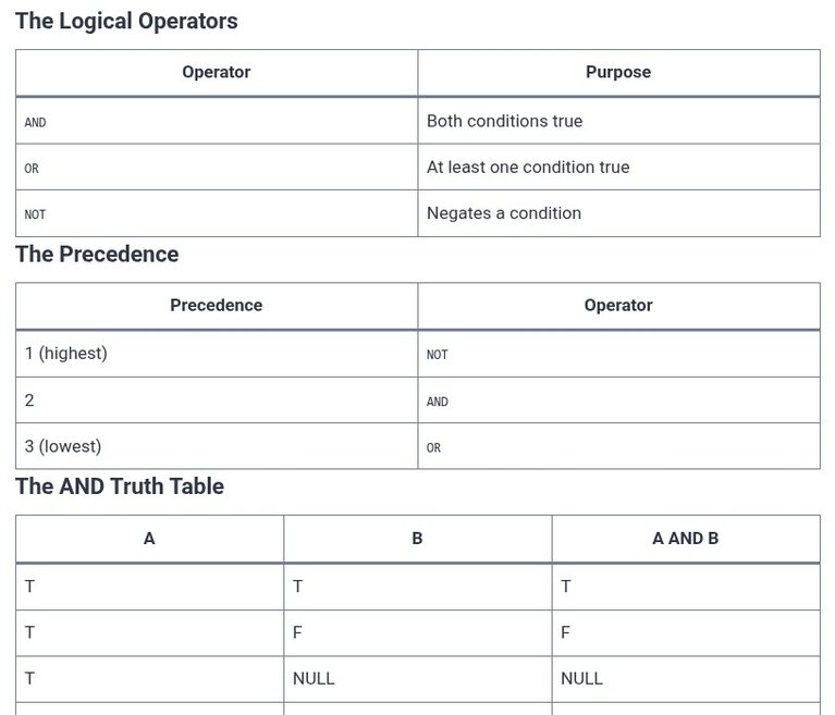 SQL 17 🛢️ Logical Operators: AND, OR, and NOT