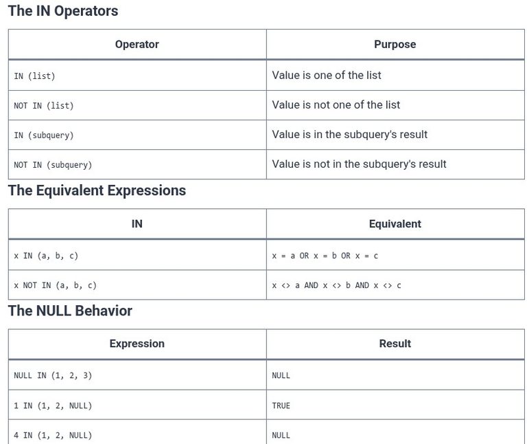 SQL 19 🛢️ Set Filtering with IN and NOT IN