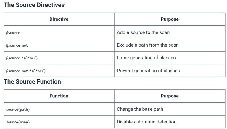 Tailwind CSS 5 🎨 Automatic Content Detection and Template File Scanning