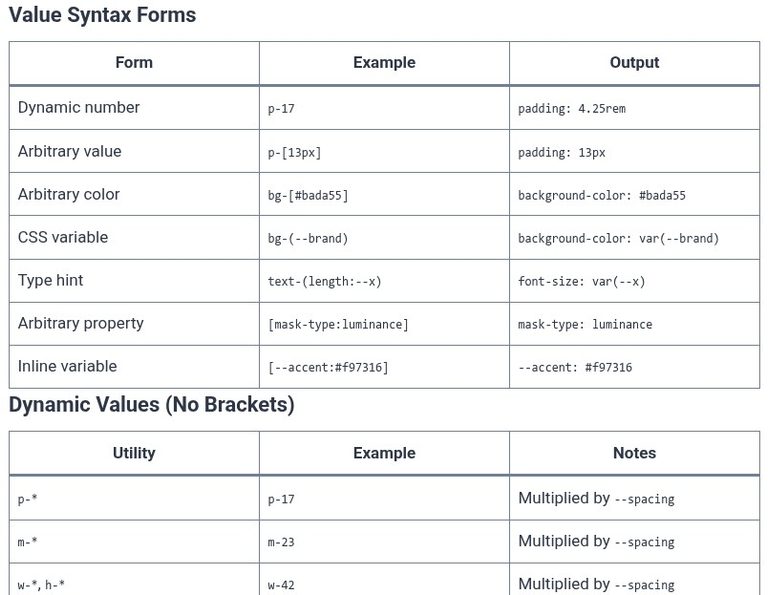 Tailwind CSS 10 🎨 Dynamic Utility Values and Arbitrary Values Syntax (-[…])