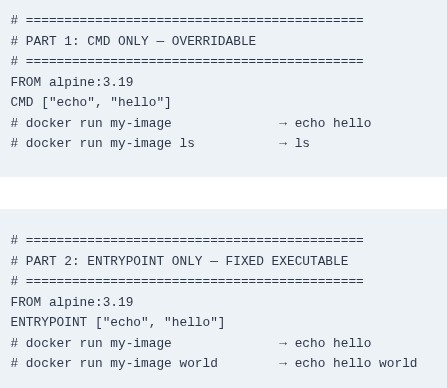 Docker 14 🐳 CMD vs ENTRYPOINT: Exec Form vs Shell Form and Override Behaviors