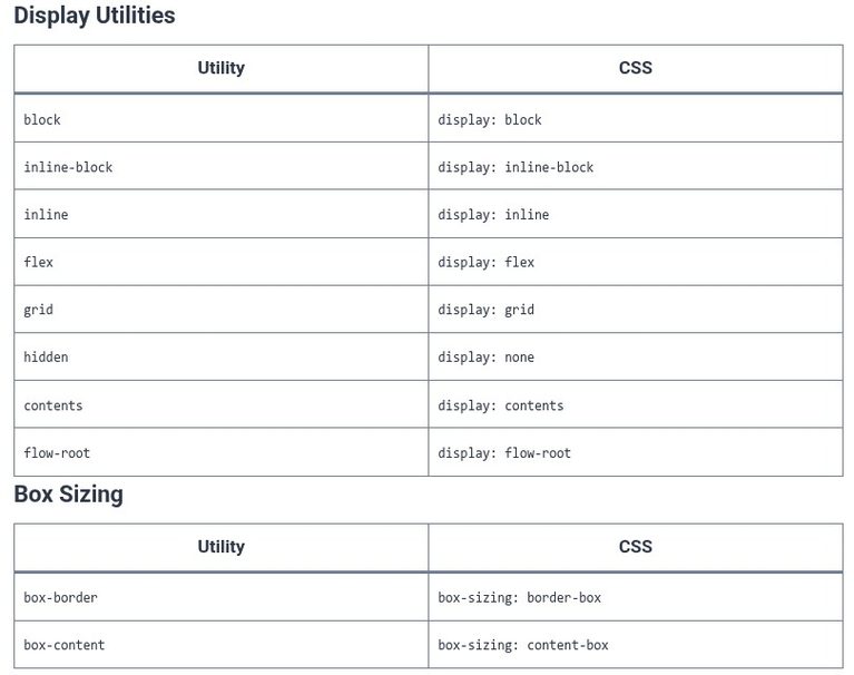 Tailwind CSS 17 🎨 Box Model Utilities (Display, Box Sizing, Aspect Ratio, Overflow)