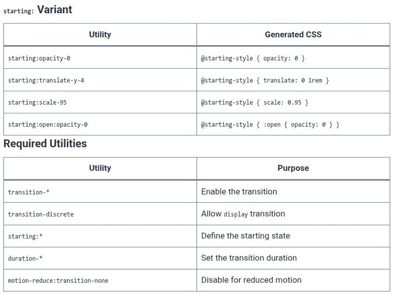Tailwind CSS 29 🎨 Enter and Exit Animations using @starting-style Variant