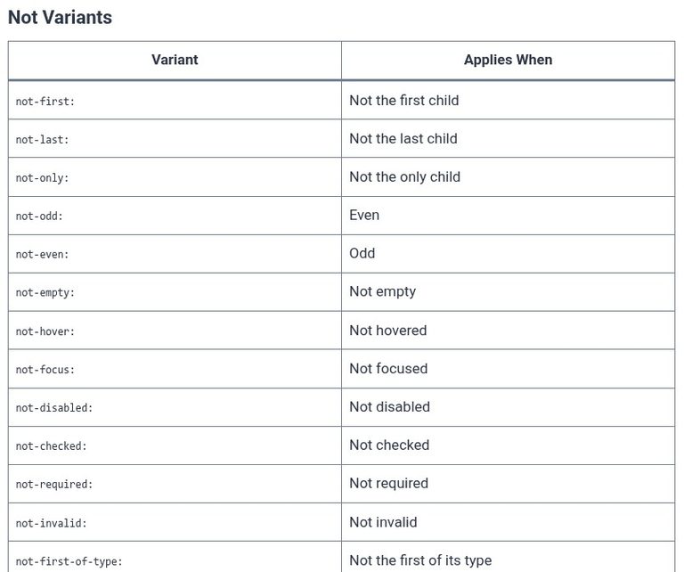 Tailwind CSS 33 🎨 The not-* Variant for Negation Selection