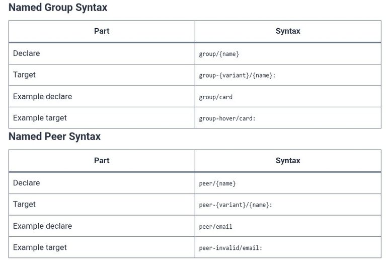 Tailwind CSS 35 🎨 Named Groups and Named Peers (group-/{name} and peer-/{name})