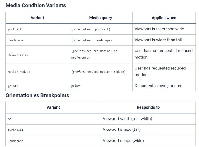 Tailwind CSS 39 🎨 Media Condition Variants (portrait:, landscape:, motion-safe:, print:)