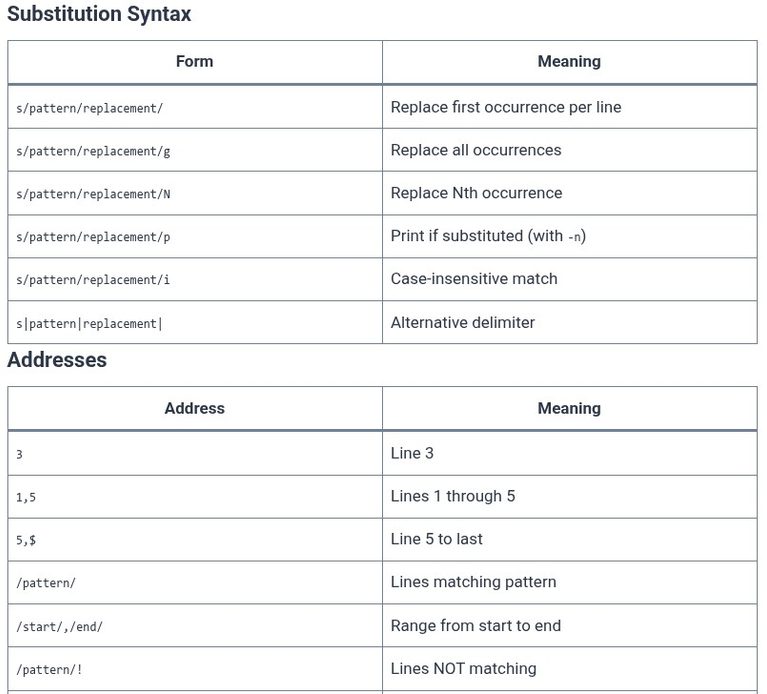 LFCS 17 🐧 Text Processing — sed Basics
