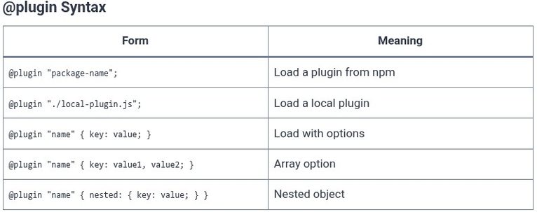 Tailwind CSS 45 🎨 Extension via Native CSS Plugins (@plugin Directive)