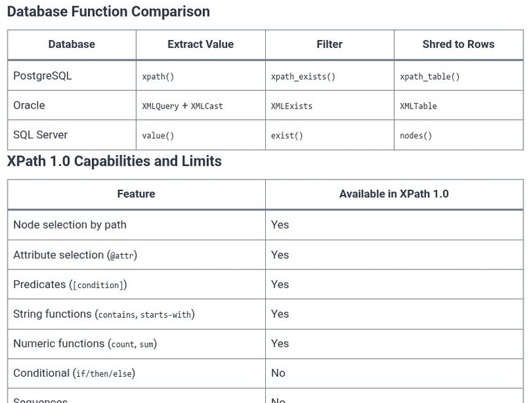 SQL 121 🛢️ Querying Unstructured Data with XML and XPath