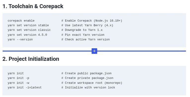 Yarn 16 🧶 Cheatsheet