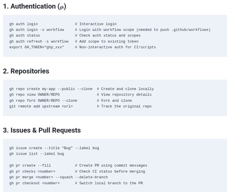 GitHub 25 🌐 Cheatsheet