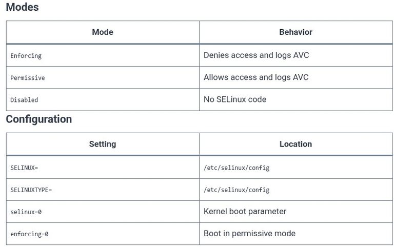 LFCS 140 🐧 SELinux — Concepts and Modes