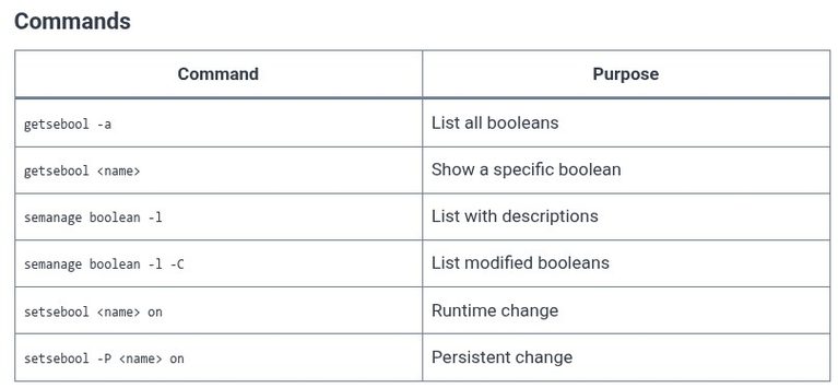 LFCS 142 🐧 SELinux — Booleans